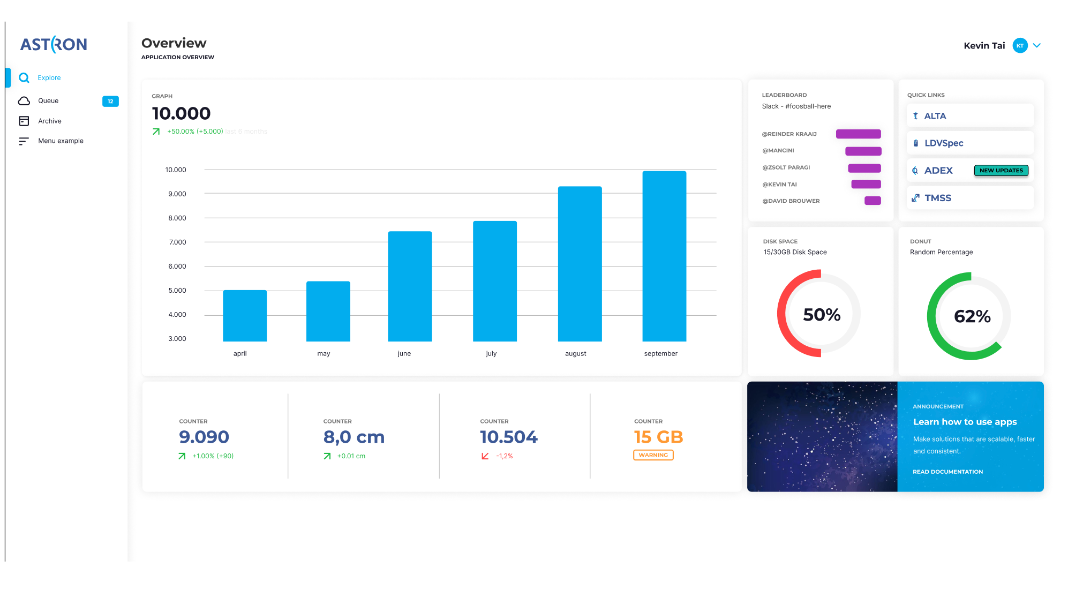Design System Foundation